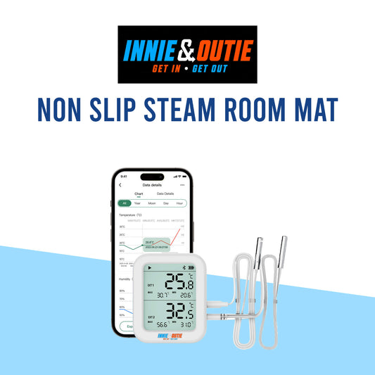 Non-Slip Steam Room Mat